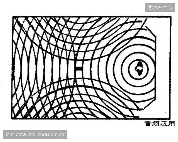部分赛事转播滥用横杆撞击声学素材以渲染紧张感，这违背了技术应用的初衷